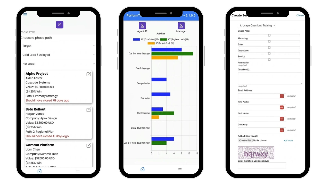 MobiChat follow-up actions in PerformNOW CXM